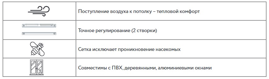 Оконный приточный клапан VENTEC VT 600 